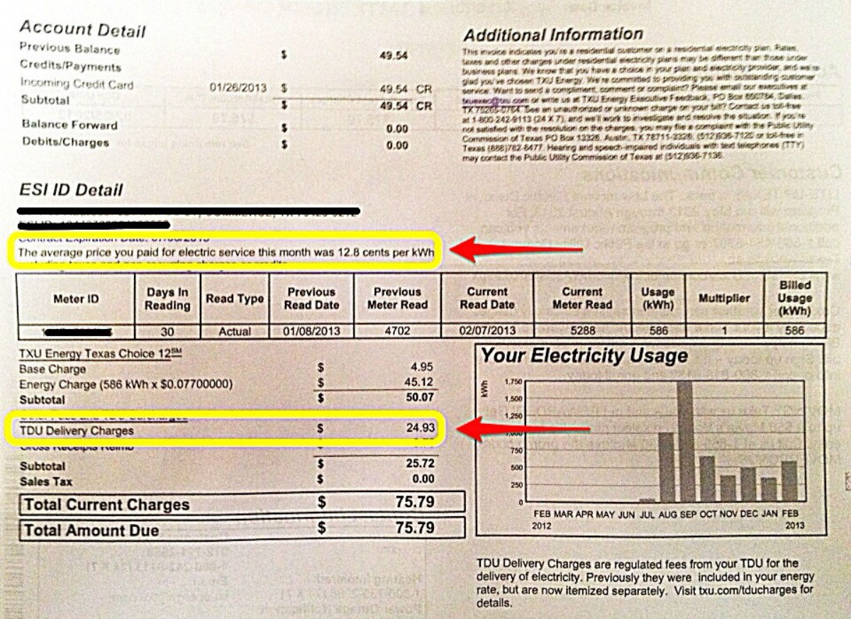 Electricity Benefit Periods And Contract Terms – Energy Australia vs ...